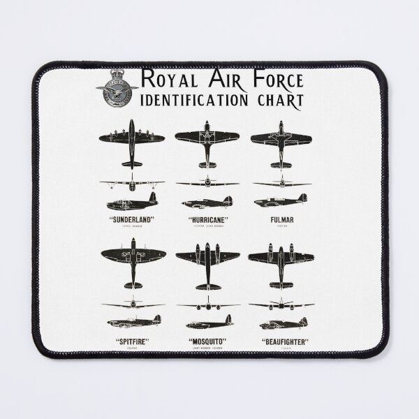 Item preview, Royal Air Force WWII Plane Identification Chart designed and sold by amuseXpress.