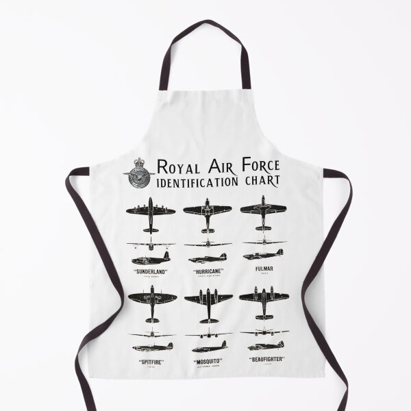 Item preview, Royal Air Force WWII Plane Identification Chart designed and sold by amuseXpress.