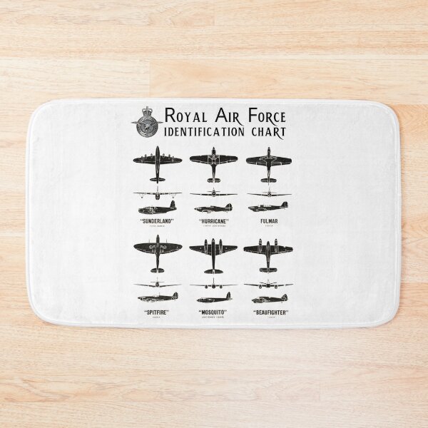 Item preview, Royal Air Force WWII Plane Identification Chart designed and sold by amuseXpress.
