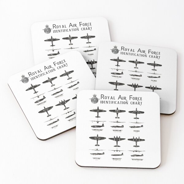 Item preview, Royal Air Force WWII Plane Identification Chart designed and sold by amuseXpress.