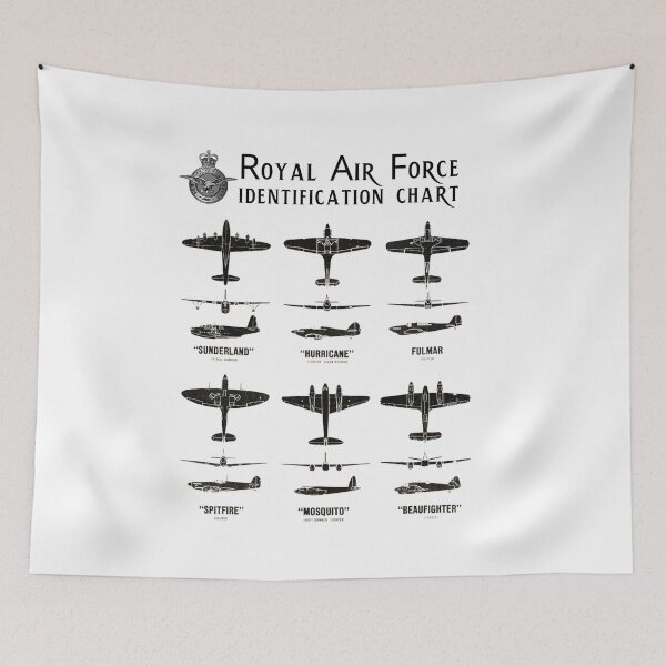 Item preview, Royal Air Force WWII Plane Identification Chart designed and sold by amuseXpress.