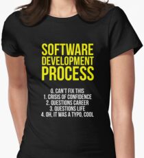 Programmer Women's Fitted T-Shirt