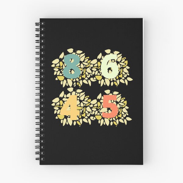 Item preview, What Do 86 Anime And You Have In Common designed and sold by MurrayAlexandra.