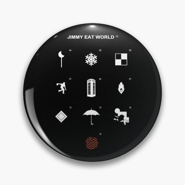 Item preview, Icon Band Jimmy designed and sold by brianjfinley.