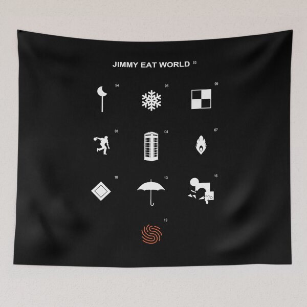 Item preview, Icon Band Jimmy designed and sold by brianjfinley.