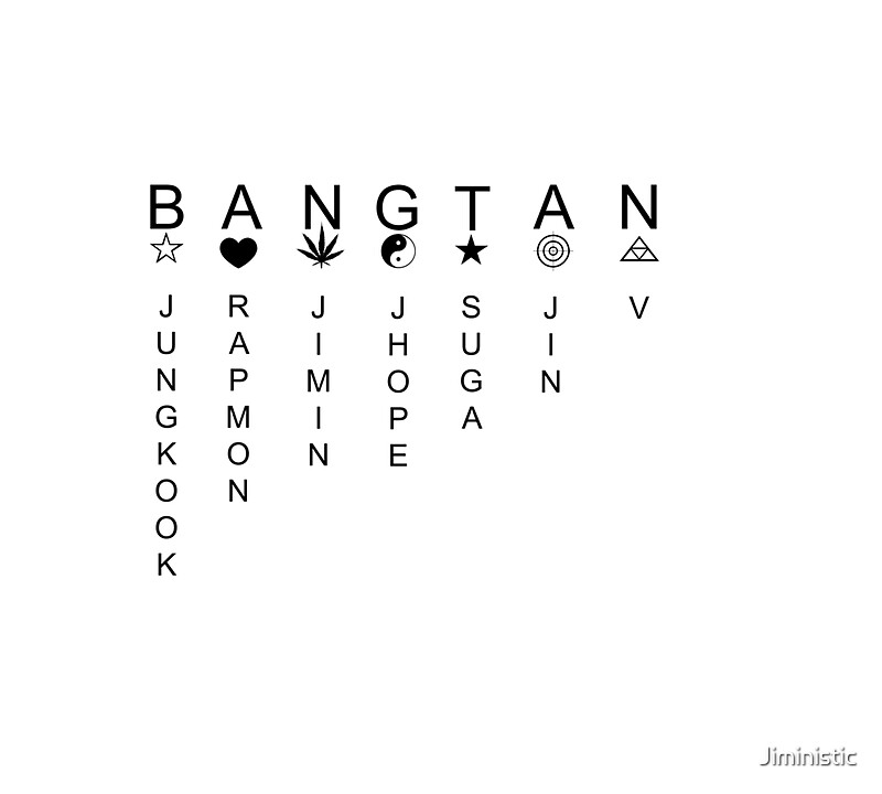 "Tumblr Bangtan/BTS [All Members Stage Names]" Stickers by