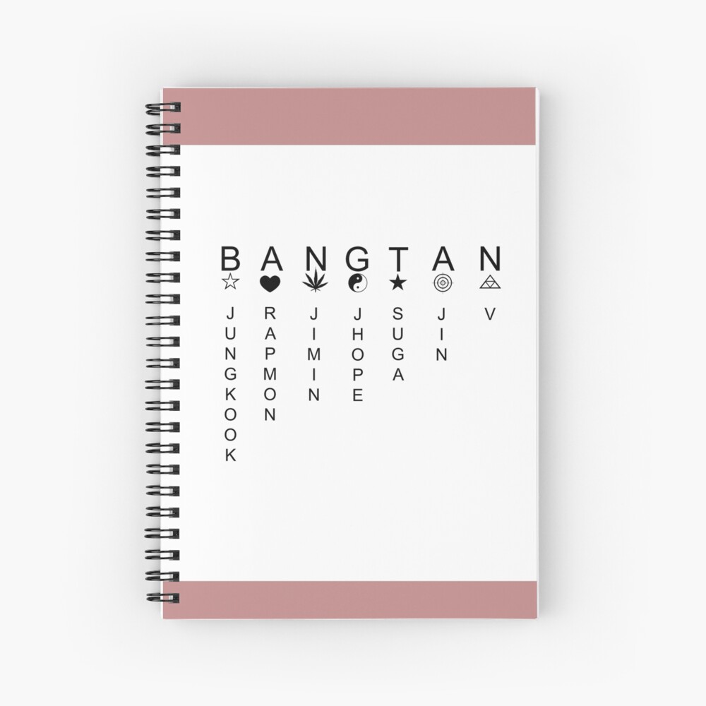 Tumblr Bangtan/BTS [All Members Stage Names]