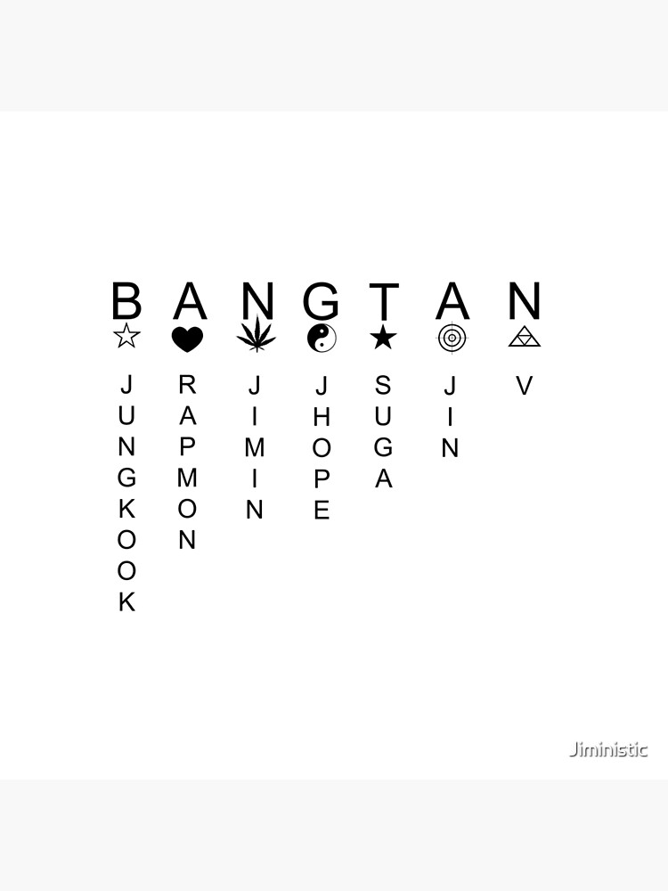 Lámina rígida «Tumblr Bangtan / BTS [Nombres de las todos los miembros]» de Jiministic | Redbubble