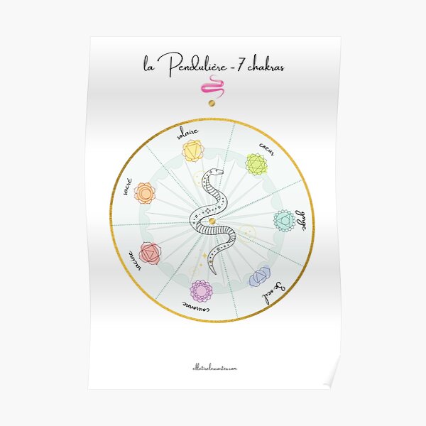 Pendulum board Chakras La Pendulière Poster