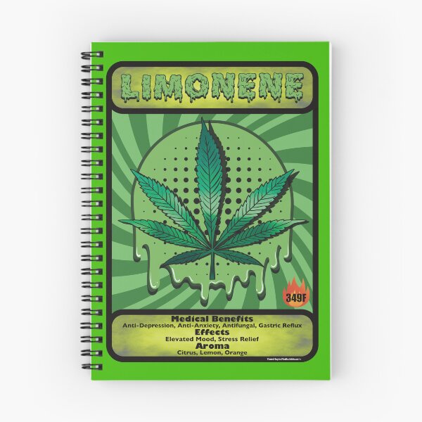 Item preview, Cannabis terpene Limonene medical benefits and effects trading card style designed and sold by YomeHayin.