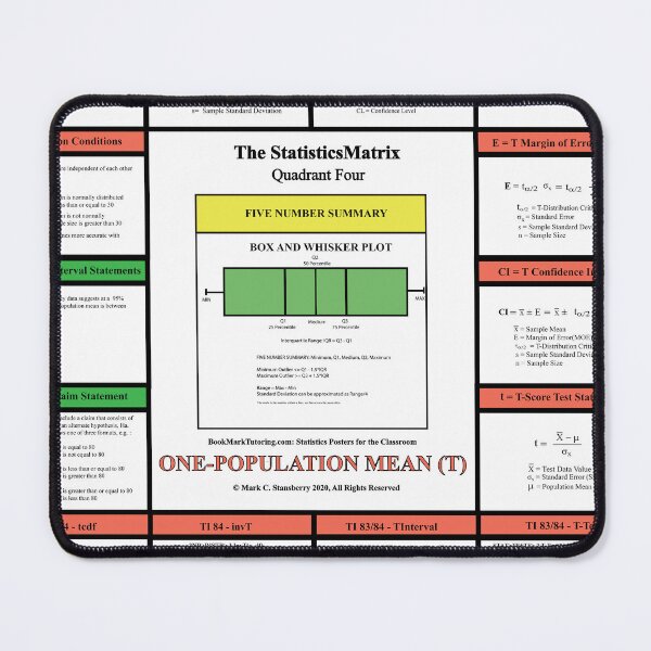 Item preview, The StatisticsMatrix: Quadrant IV ...From the EducationMatrix at Redbubble designed and sold by Mark Stansberry.