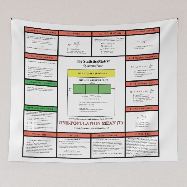 Item preview, The StatisticsMatrix: Quadrant IV ...From the EducationMatrix at Redbubble designed and sold by Mark Stansberry.