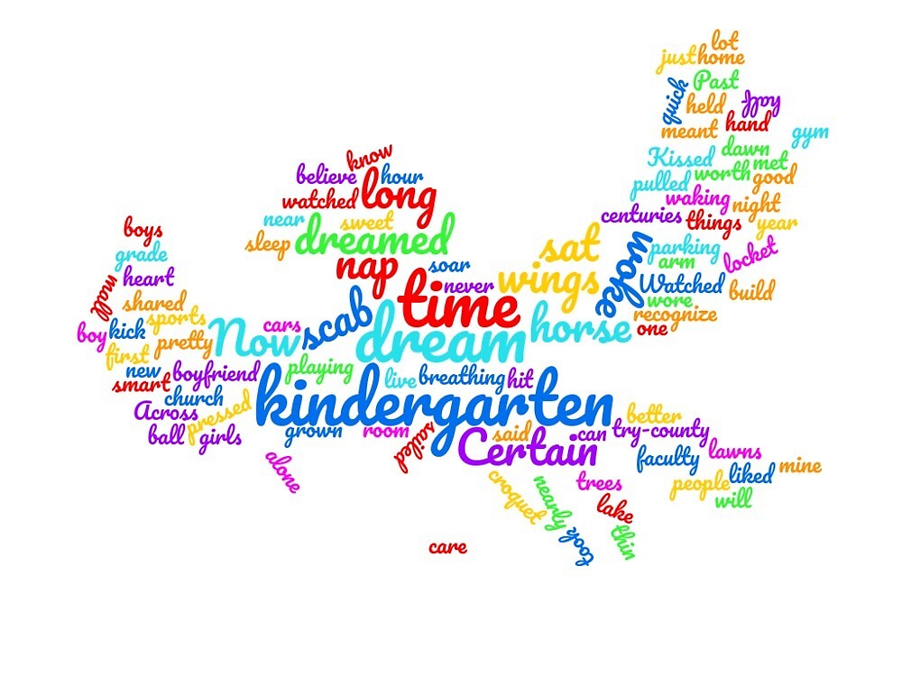 kindergarten-boyfriend-word-cloud-by-quillworks-redbubble