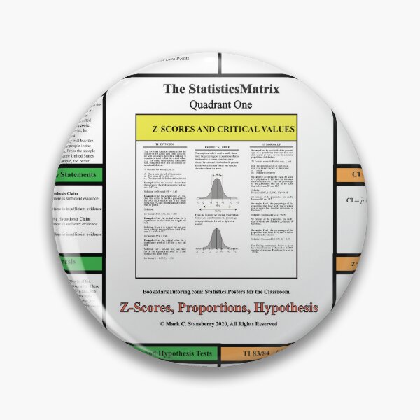 Item preview, The StatisticsMatrix: Quadrant I ...  From the EducationMatrix at Redbubble designed and sold by Mark Stansberry.