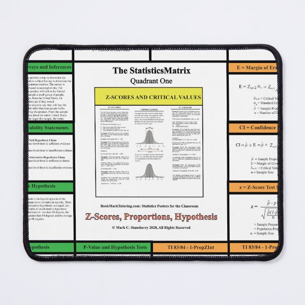 Item preview, The StatisticsMatrix: Quadrant I ...  From the EducationMatrix at Redbubble designed and sold by Mark Stansberry.