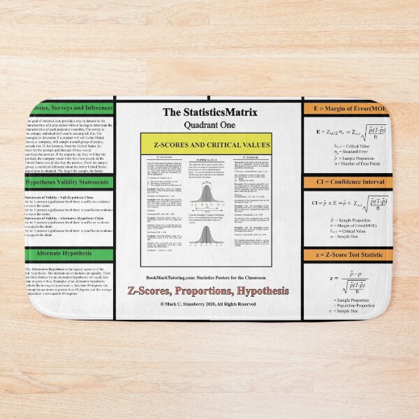 Item preview, The StatisticsMatrix: Quadrant I ...  From the EducationMatrix at Redbubble designed and sold by Mark Stansberry.