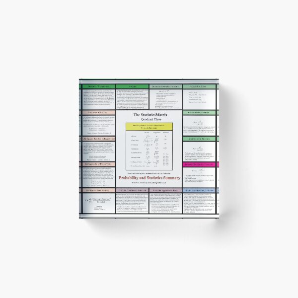 Item preview, The StatisticsMatrix: Quadrant III ...  From the EducationMatrix at Redbubble designed and sold by Mark Stansberry.