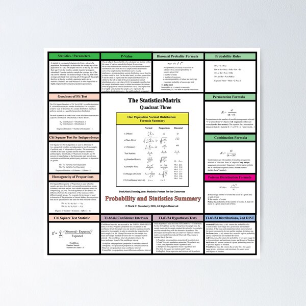 Item preview, The StatisticsMatrix: Quadrant III ...  From the EducationMatrix at Redbubble designed and sold by Mark Stansberry.