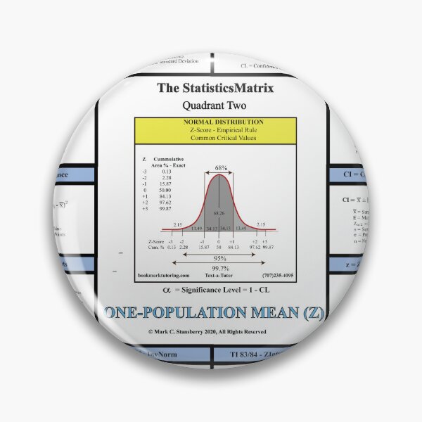 Item preview, The StatisticsMatrix: Quadrant II ...  From the EducationMatrix at Redbubble designed and sold by Mark Stansberry.
