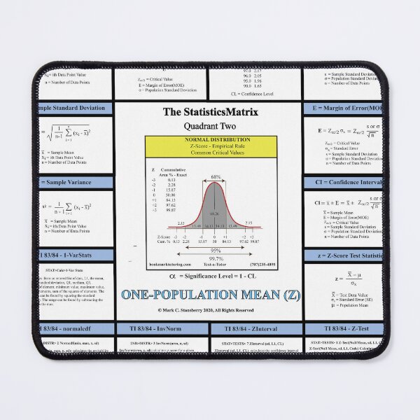Item preview, The StatisticsMatrix: Quadrant II ...  From the EducationMatrix at Redbubble designed and sold by Mark Stansberry.