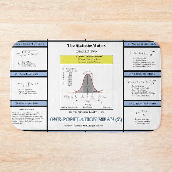 Item preview, The StatisticsMatrix: Quadrant II ...  From the EducationMatrix at Redbubble designed and sold by Mark Stansberry.