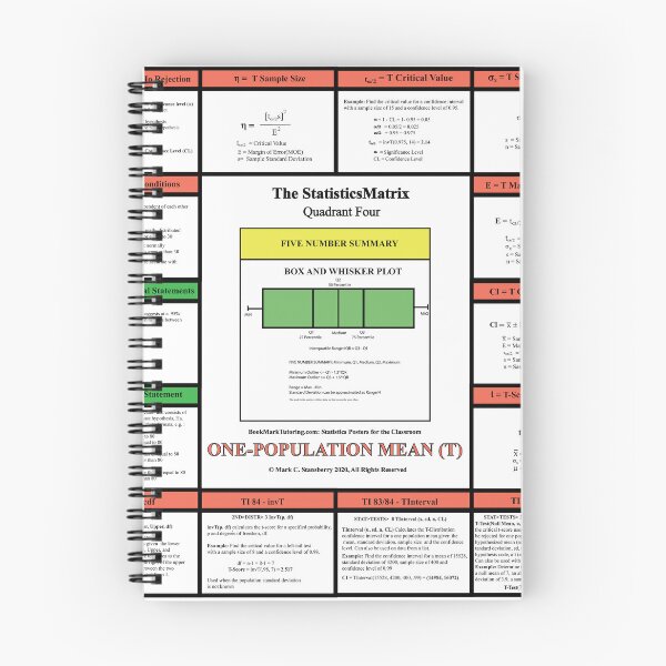 Item preview, The StatisticsMatrix: Quadrant IV ...From the EducationMatrix at Redbubble designed and sold by Mark Stansberry.