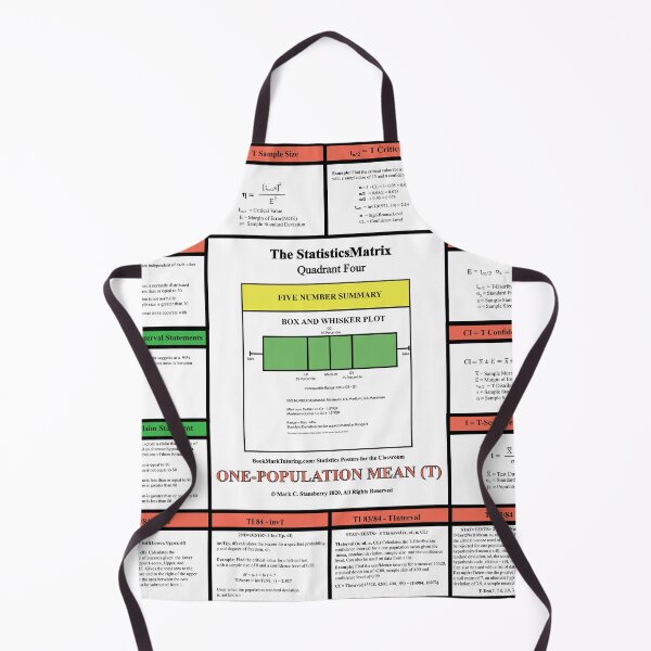 Item preview, The StatisticsMatrix: Quadrant IV ...From the EducationMatrix at Redbubble designed and sold by Mark Stansberry.