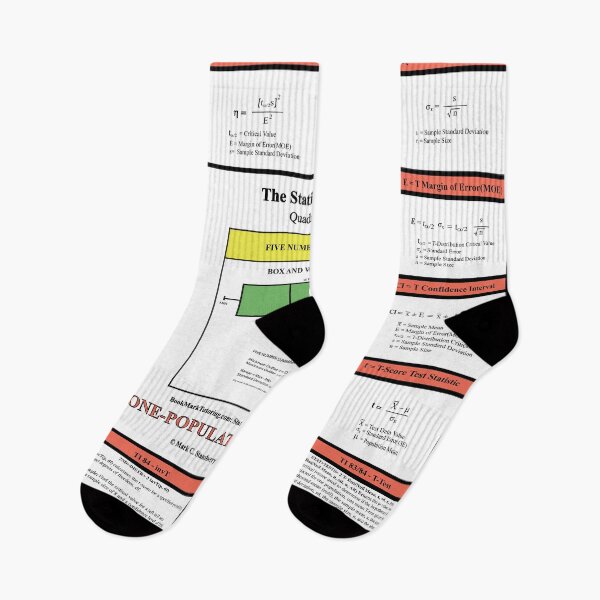 Item preview, The StatisticsMatrix: Quadrant IV ...From the EducationMatrix at Redbubble designed and sold by Mark Stansberry.