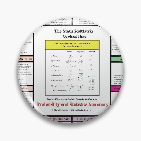 Item preview, The StatisticsMatrix: Quadrant III ...  From the EducationMatrix at Redbubble designed and sold by Mark Stansberry.