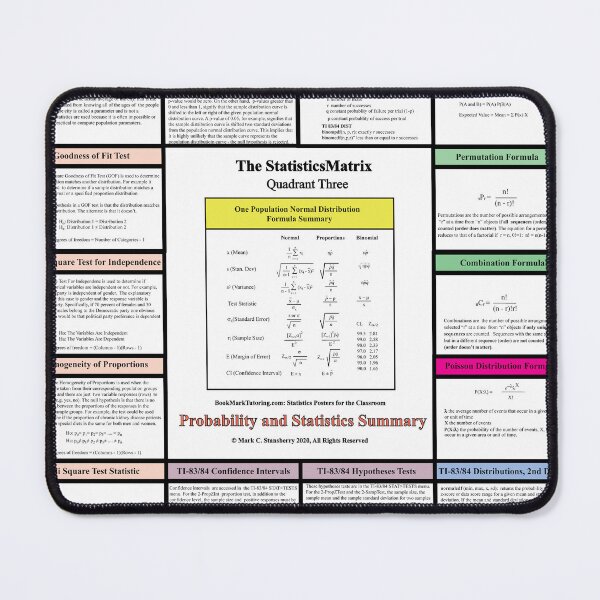 Item preview, The StatisticsMatrix: Quadrant III ...  From the EducationMatrix at Redbubble designed and sold by Mark Stansberry.