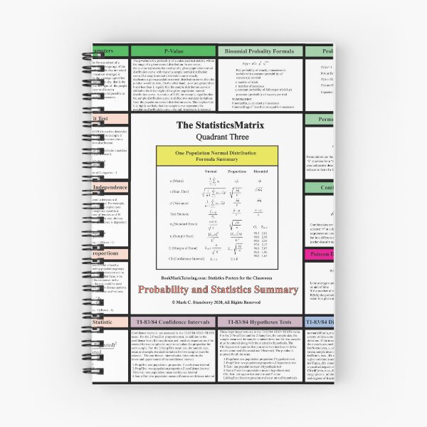 Item preview, The StatisticsMatrix: Quadrant III ...  From the EducationMatrix at Redbubble designed and sold by Mark Stansberry.