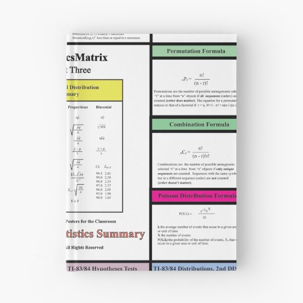 Item preview, The StatisticsMatrix: Quadrant III ...  From the EducationMatrix at Redbubble designed and sold by Mark Stansberry.