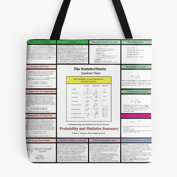 Item preview, The StatisticsMatrix: Quadrant III ...  From the EducationMatrix at Redbubble designed and sold by Mark Stansberry.