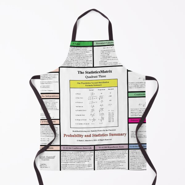 Item preview, The StatisticsMatrix: Quadrant III ...  From the EducationMatrix at Redbubble designed and sold by Mark Stansberry.