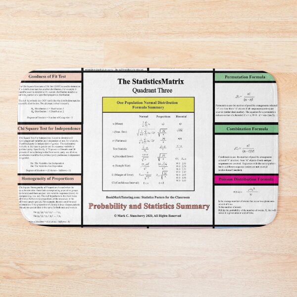 Item preview, The StatisticsMatrix: Quadrant III ...  From the EducationMatrix at Redbubble designed and sold by Mark Stansberry.