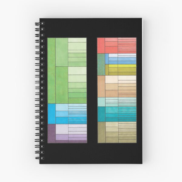 Item preview, Geologic time scale - chronostratigraphic chart designed and sold by rocksonpaper.