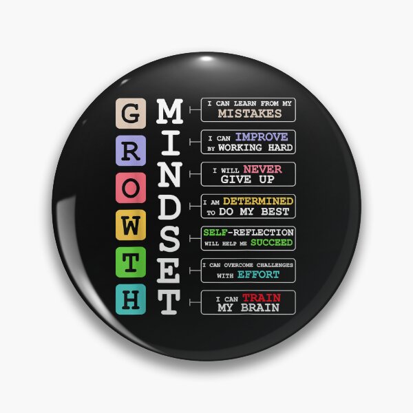 Item preview, Growth Mindse Positive School Classroom Teacher Gift designed and sold by Evrard123123.