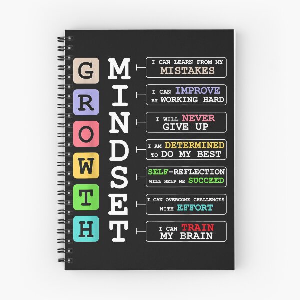 Item preview, Growth Mindse Positive School Classroom Teacher Gift designed and sold by Evrard123123.