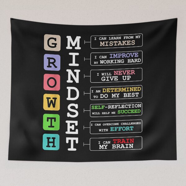Item preview, Growth Mindse Positive School Classroom Teacher Gift designed and sold by Evrard123123.