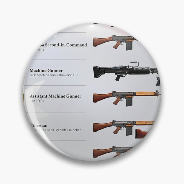 Item preview, Section Australian Rifles designed and sold by Otisyrne.
