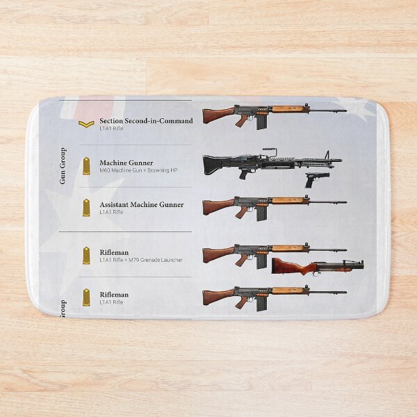 Item preview, Section Australian Rifles designed and sold by Otisyrne.