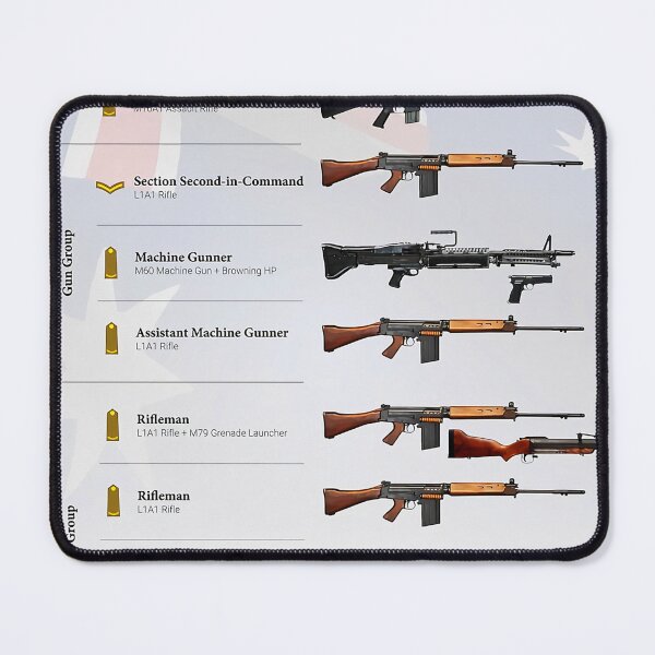 Item preview, Section Australian Rifles designed and sold by Otisyrne.