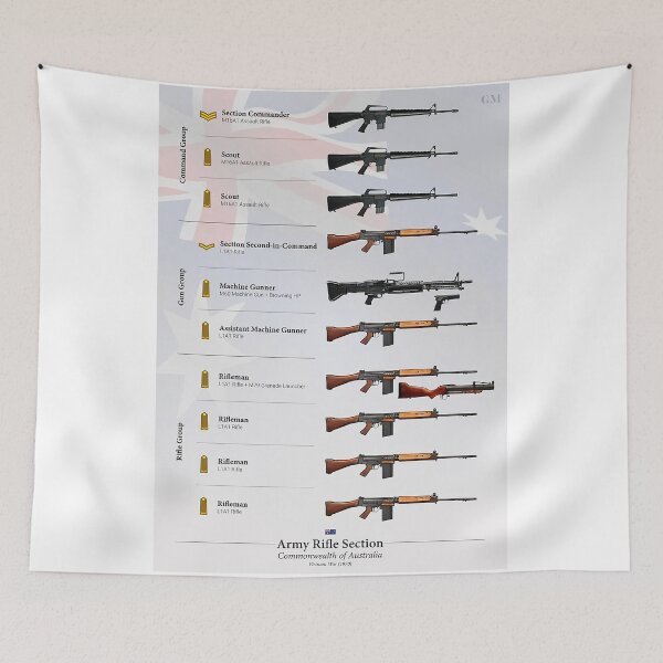 Item preview, Section Australian Rifles designed and sold by Otisyrne.