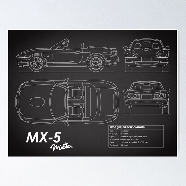 Item preview, The MX-5 Blueprint in Black designed and sold by rogue-design.