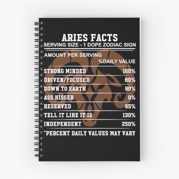 Item preview, Aries Facts Zodiac Sign Horoscope designed and sold by hoangtrongkhiem.