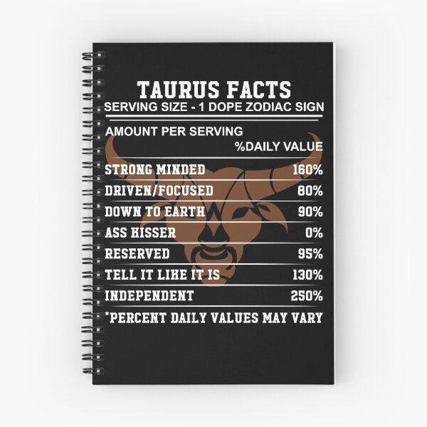Item preview, Taurus Facts Zodiac Sign Horoscope designed and sold by hoangtrongkhiem.