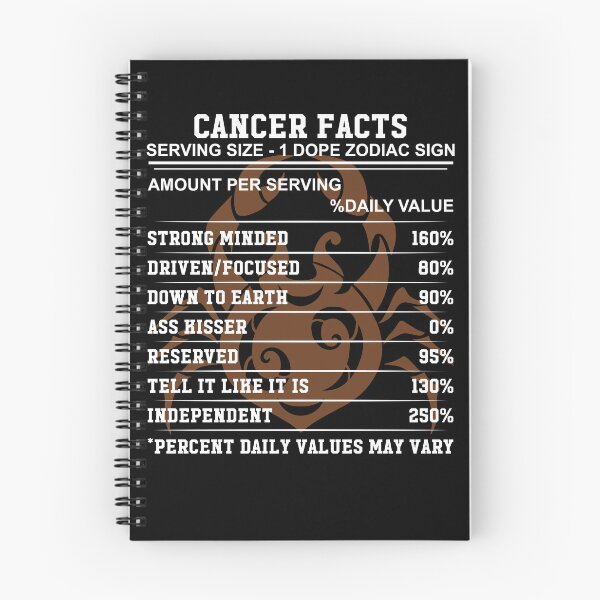 Item preview, Cancer Facts Zodiac Sign Horoscope designed and sold by hoangtrongkhiem.