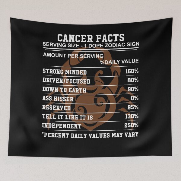 Item preview, Cancer Facts Zodiac Sign Horoscope designed and sold by hoangtrongkhiem.