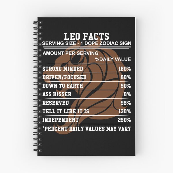 Item preview, Leo Facts Zodiac Sign Horoscope designed and sold by hoangtrongkhiem.