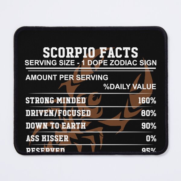 Item preview, Scorpio Facts Zodiac Sign Horoscope designed and sold by hoangtrongkhiem.